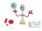 TOY STORY rc Forky, 203153001 203153001